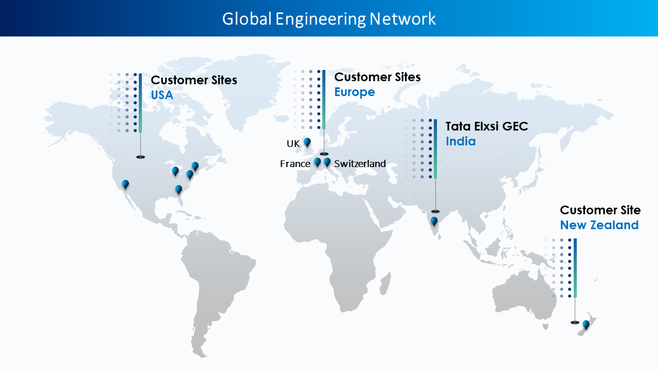 Tata Elxsi Global Engineering Network