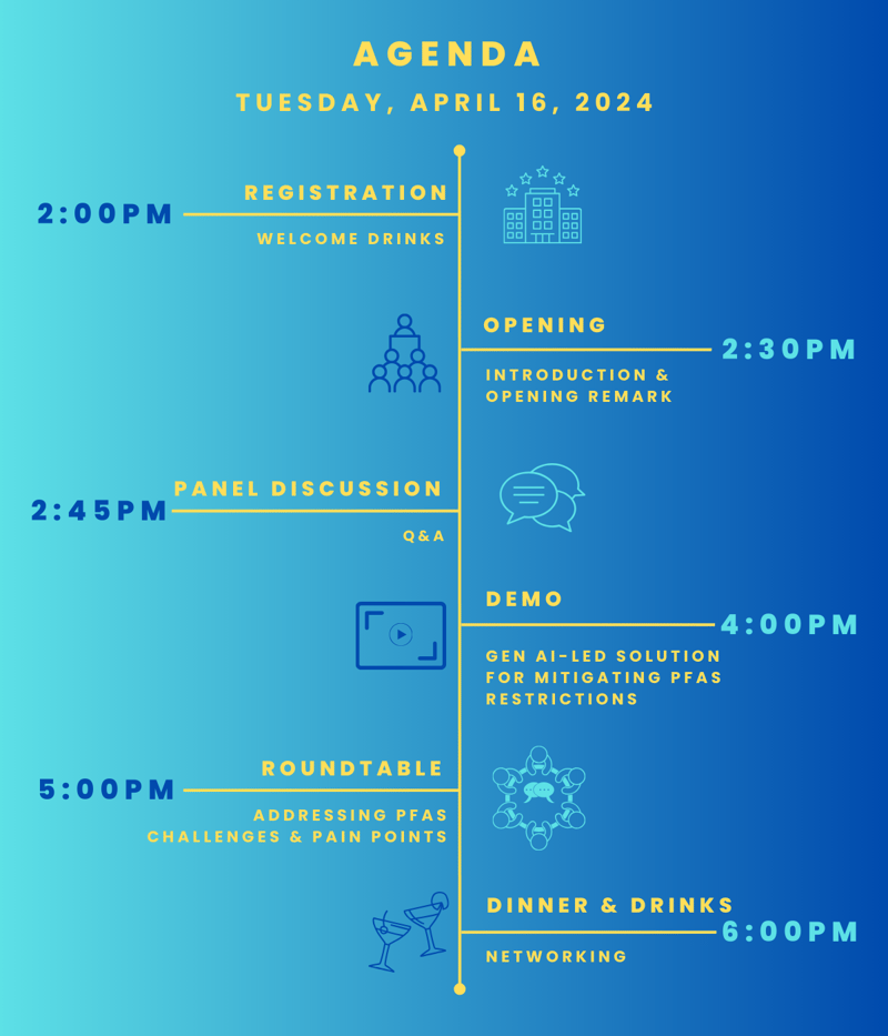 Tata Elxsi Networking Event Agenda - PFAS Regulations