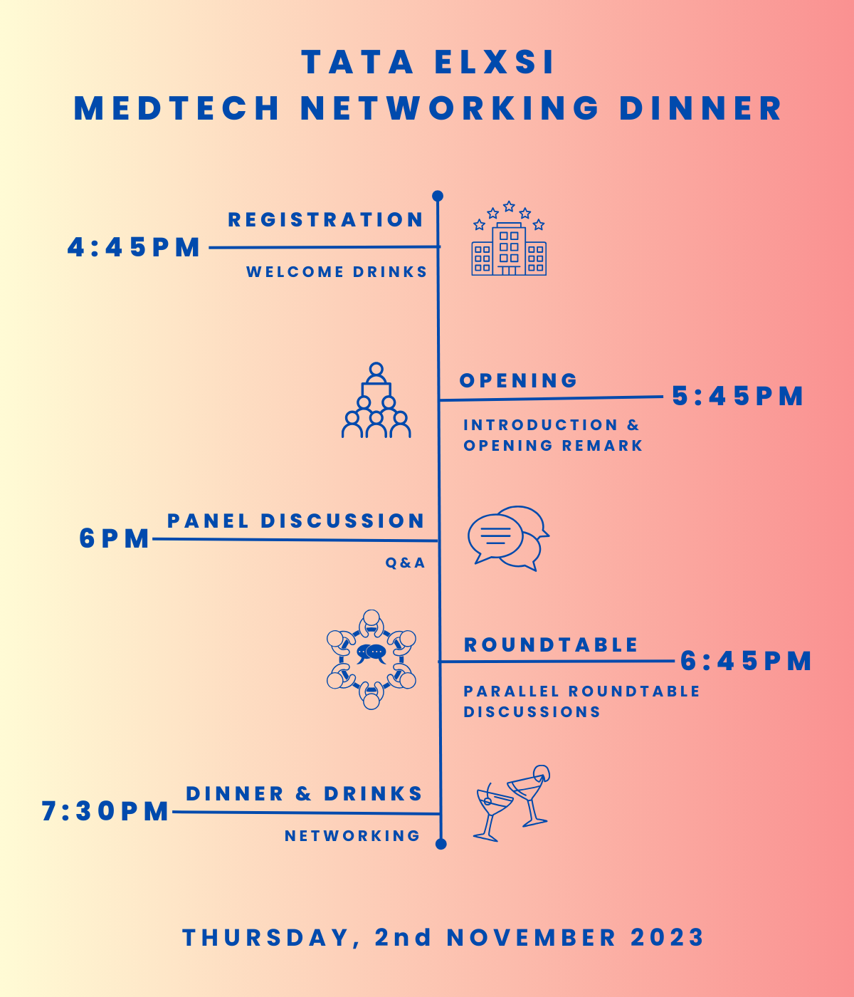 Agenda for Tata Elxsi MedTech Networking Dinner at Zurich